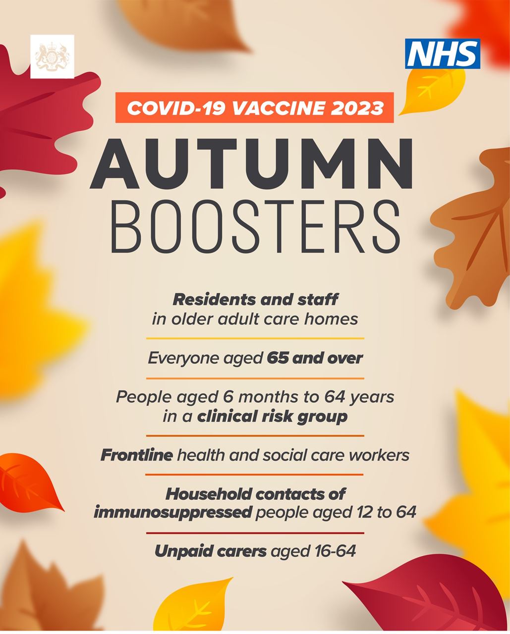 COVID Autumn Booster Programme 2023 Information