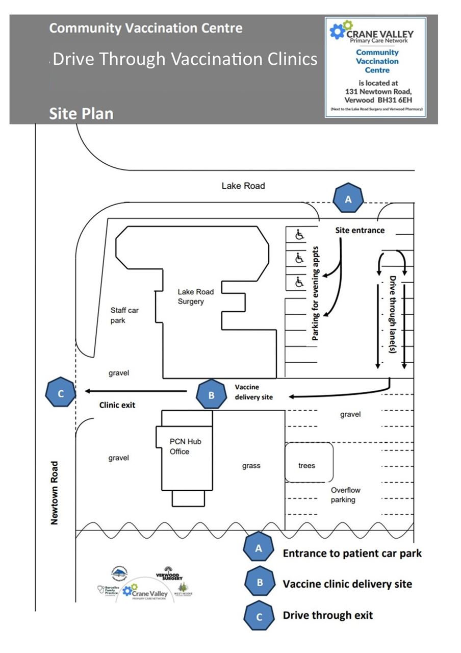 Community Vaccination Centre Drive Through Vaccination Clinics Site Plan